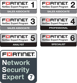 fortinet support lifecycle